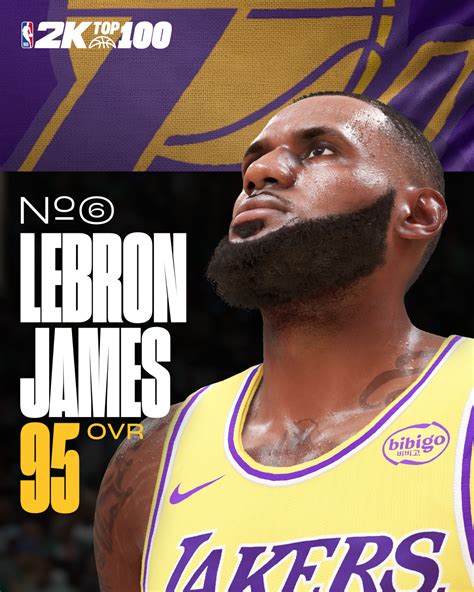 NBA 2K releases top 10 player ratings for NBA 2K25.